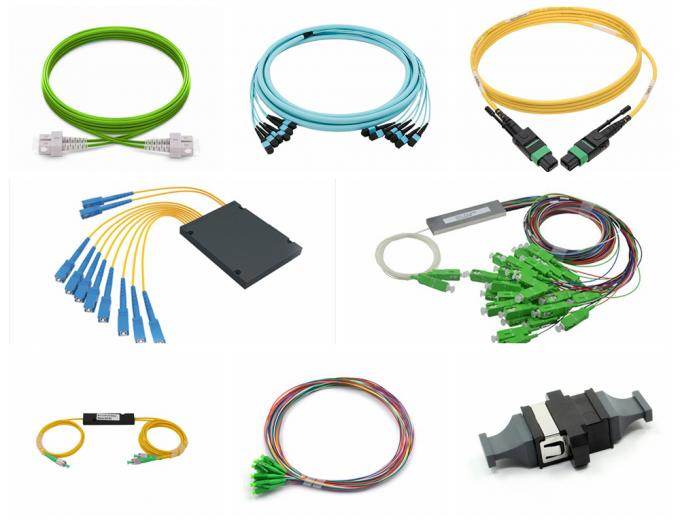 Fiber Optic Communications